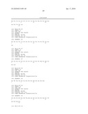 Reagents for the detection of protein phosphorylation in carcinoma signaling pathways diagram and image