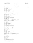 Reagents for the detection of protein phosphorylation in carcinoma signaling pathways diagram and image