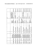 Reagents for the detection of protein phosphorylation in carcinoma signaling pathways diagram and image