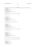 Reagents for the detection of protein phosphorylation in carcinoma signaling pathways diagram and image