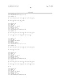 Reagents for the detection of protein phosphorylation in carcinoma signaling pathways diagram and image