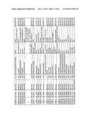 Reagents for the detection of protein phosphorylation in carcinoma signaling pathways diagram and image