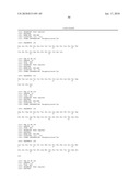 Reagents for the detection of protein phosphorylation in carcinoma signaling pathways diagram and image