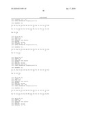 Reagents for the detection of protein phosphorylation in carcinoma signaling pathways diagram and image