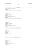 Reagents for the detection of protein phosphorylation in carcinoma signaling pathways diagram and image