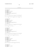 Reagents for the detection of protein phosphorylation in carcinoma signaling pathways diagram and image