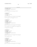 Reagents for the detection of protein phosphorylation in carcinoma signaling pathways diagram and image