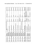 Reagents for the detection of protein phosphorylation in carcinoma signaling pathways diagram and image