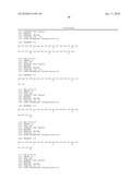 Reagents for the detection of protein phosphorylation in carcinoma signaling pathways diagram and image