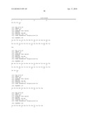 Reagents for the detection of protein phosphorylation in carcinoma signaling pathways diagram and image