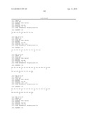 Reagents for the detection of protein phosphorylation in carcinoma signaling pathways diagram and image