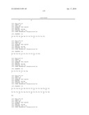 Reagents for the detection of protein phosphorylation in carcinoma signaling pathways diagram and image