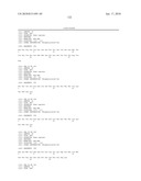 Reagents for the detection of protein phosphorylation in carcinoma signaling pathways diagram and image