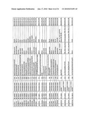 Reagents for the detection of protein phosphorylation in carcinoma signaling pathways diagram and image