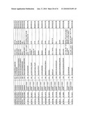 Reagents for the detection of protein phosphorylation in carcinoma signaling pathways diagram and image