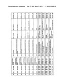 Reagents for the detection of protein phosphorylation in carcinoma signaling pathways diagram and image