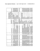 Reagents for the detection of protein phosphorylation in carcinoma signaling pathways diagram and image