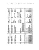 Reagents for the detection of protein phosphorylation in carcinoma signaling pathways diagram and image