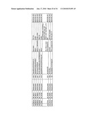 Reagents for the detection of protein phosphorylation in carcinoma signaling pathways diagram and image