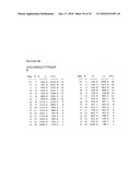 Reagents for the detection of protein phosphorylation in carcinoma signaling pathways diagram and image