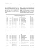 Reagents for the detection of protein phosphorylation in carcinoma signaling pathways diagram and image