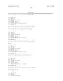 Reagents for the detection of protein phosphorylation in carcinoma signaling pathways diagram and image