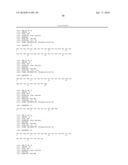 Reagents for the detection of protein phosphorylation in carcinoma signaling pathways diagram and image