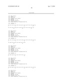 Reagents for the detection of protein phosphorylation in carcinoma signaling pathways diagram and image