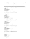 Reagents for the detection of protein phosphorylation in carcinoma signaling pathways diagram and image