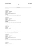 Reagents for the detection of protein phosphorylation in carcinoma signaling pathways diagram and image