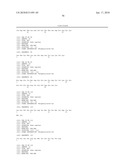 Reagents for the detection of protein phosphorylation in carcinoma signaling pathways diagram and image