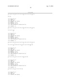 Reagents for the detection of protein phosphorylation in carcinoma signaling pathways diagram and image