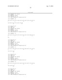 Reagents for the detection of protein phosphorylation in carcinoma signaling pathways diagram and image