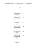 System and Apparatus for Increasing Ethanol Production Efficiency diagram and image