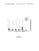 HYBRID AND SINGLE CHAIN MEGANUCLEASES AND USE THEREOF diagram and image