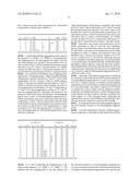 HYBRID AND SINGLE CHAIN MEGANUCLEASES AND USE THEREOF diagram and image