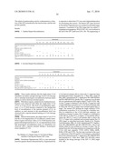 HYBRID AND SINGLE CHAIN MEGANUCLEASES AND USE THEREOF diagram and image