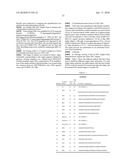 HYBRID AND SINGLE CHAIN MEGANUCLEASES AND USE THEREOF diagram and image