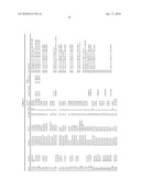 HYBRID AND SINGLE CHAIN MEGANUCLEASES AND USE THEREOF diagram and image