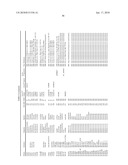 HYBRID AND SINGLE CHAIN MEGANUCLEASES AND USE THEREOF diagram and image