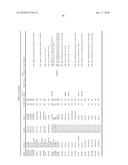 HYBRID AND SINGLE CHAIN MEGANUCLEASES AND USE THEREOF diagram and image