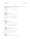 HYBRID AND SINGLE CHAIN MEGANUCLEASES AND USE THEREOF diagram and image