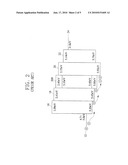 FULL COLOR ORGANIC ELECTROLUMINESCENT DEVICE AND METHOD FOR FABRICATING THE SAME diagram and image