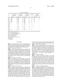 COMPOSITION FOR PHOTORESIST STRIPPER AND METHOD OF FABRICATING THIN FILM TRANSISTOR ARRAY SUBSTRATE diagram and image