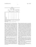 COMPOSITION FOR PHOTORESIST STRIPPER AND METHOD OF FABRICATING THIN FILM TRANSISTOR ARRAY SUBSTRATE diagram and image