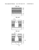 FIELD EFFECT TRANSISTOR AND ITS MANUFACTURING METHOD diagram and image