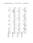 Method of Manufacturing a Semiconductor Device diagram and image