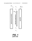 Substrate carrier with enhanced temperature uniformity diagram and image