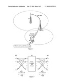 Gain Factor/Matrix for Whole Link Channel Reciprocity in TDD Mimo Relay System diagram and image