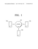 TERMINAL DEVICE AND METHOD FOR TRANSCEIVING DATA THEREOF diagram and image